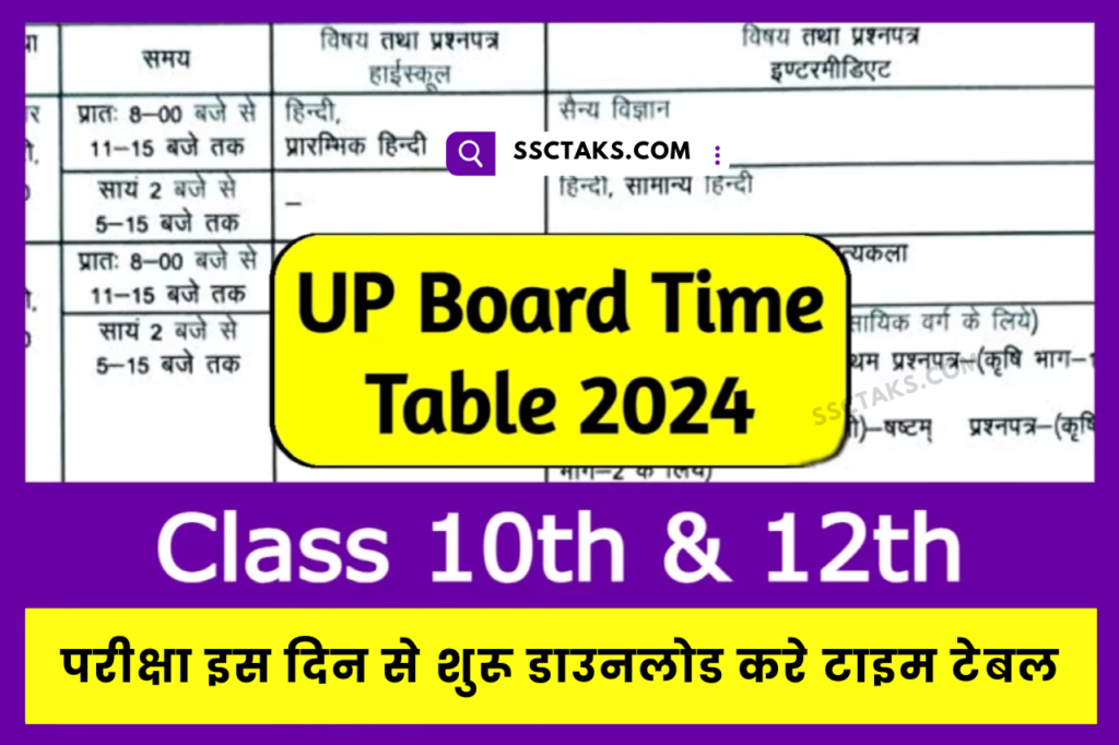 UP Board 10th 12th Time Table 2024 PDF